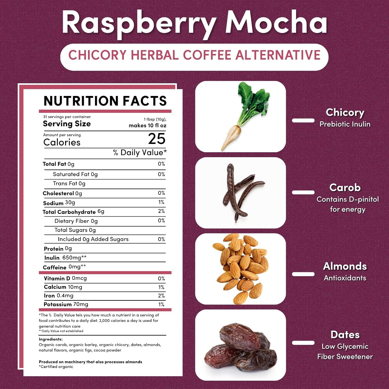 Raspberry Mocha - Image 3
